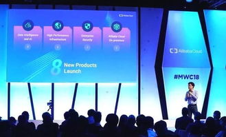 MWC2018直擊 阿里云將中國云計算AI帶向全球，加速人工智能基礎軟件創新