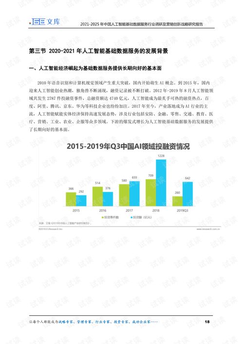 2021-2025年中國人工智能基礎數據服務行業調研及營銷創新戰略研究報告