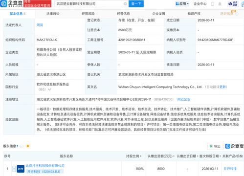并行科技成立智算科技公司，深化布局人工智能基礎軟件開發